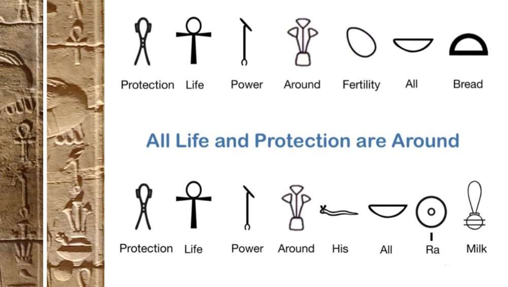 The Egyptian Symbol of Life